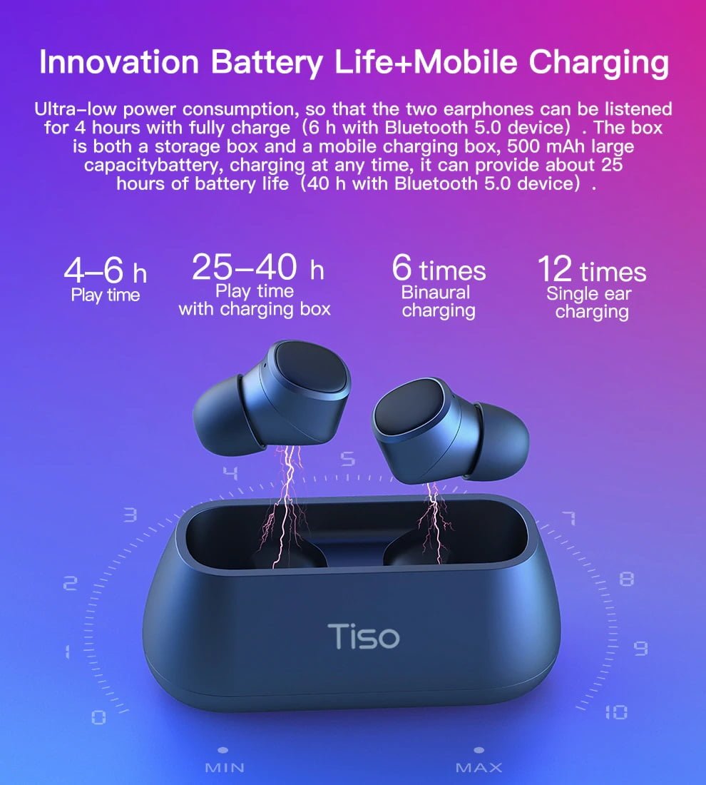 Tai nghe Bluetooth Tiso i4 Chính hãng - True Wireless Stereo